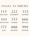 Angel Number Necklace